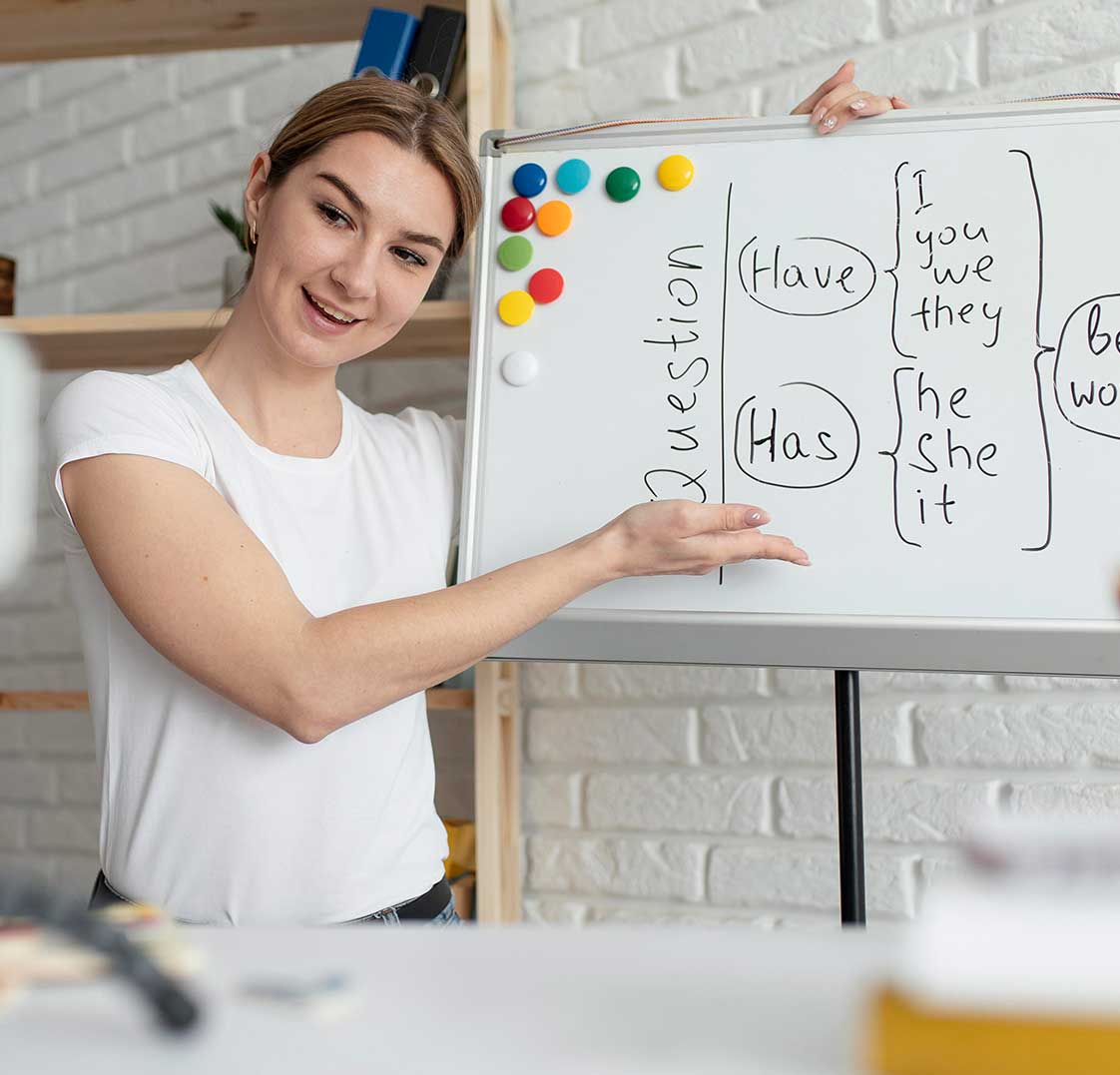 Hollanda’da Eğitim Alırken Dil Kursları